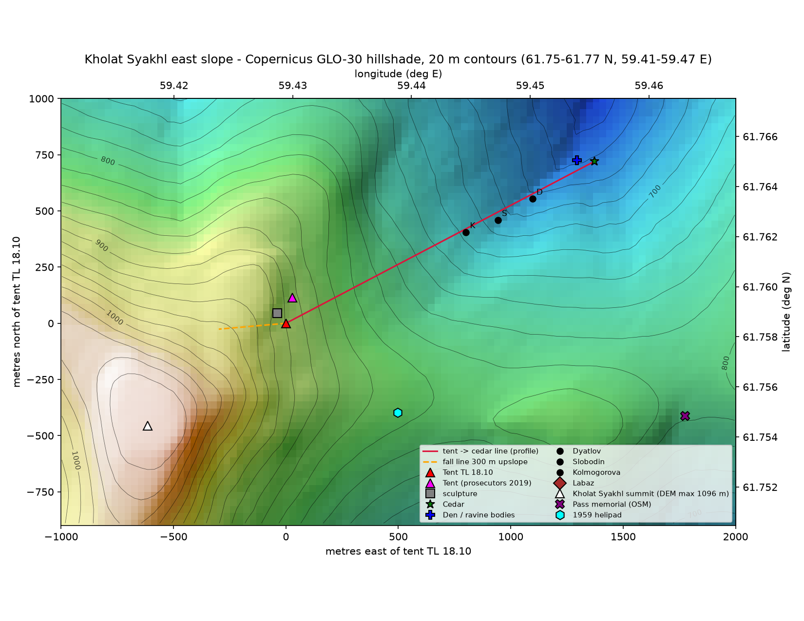 Hillshade map of the east slope of Kholat Syakhl with the tent candidates, the cedar, the ravine and the three bodies on the slope