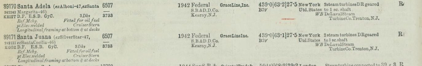 The entry for the Santa Juana, formerly the Silver Star, in Lloyd's Register of Shipping for 1947.
